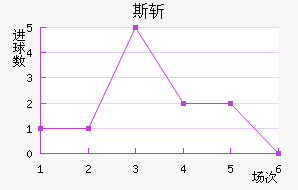 ˹ն