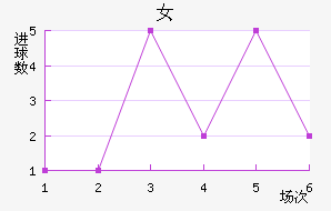 ﾺŮ