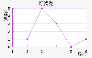 ˸°ͺս