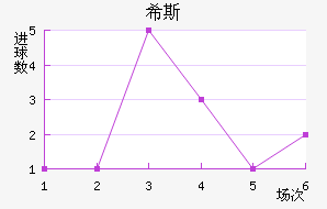 ϣ˹ٽ