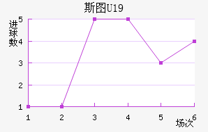 ˹ͼU19