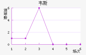 Τ˹