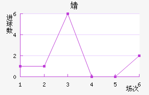 溣׽