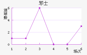 аʿ