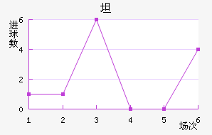 ̹޽
