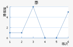̩