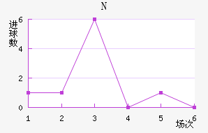 NKղ