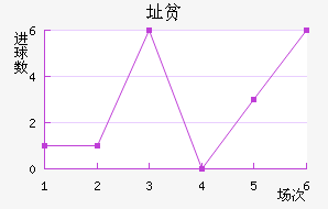 ַƶ½