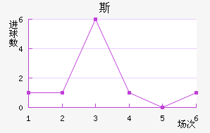 ˹ǽ