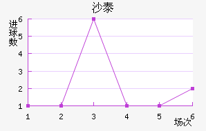ɳ̩