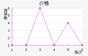 ɳͰɳϣ