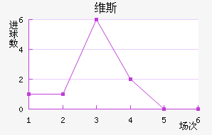 ά˹