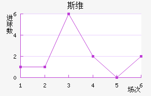 ˹ά