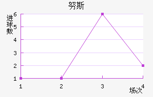 Ŭ˹̺