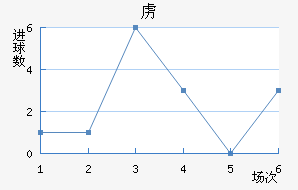 ²ɭ