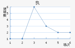 ִά˽