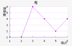 ŵϣ
