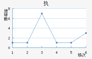 ִǽ
