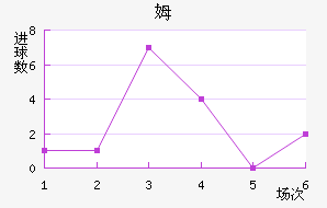 ķҮʿ