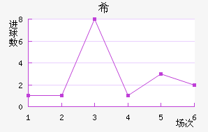 ϣᰲ