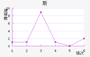 ˹յ½