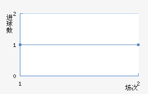 Ӛǽ