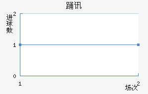 ӻѶ