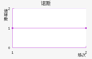 ŵ˹