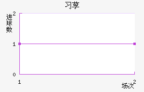 ϰݳǽ