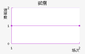 ߱ȳǽ
