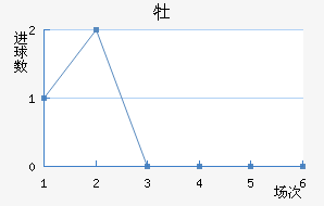 ĵ»ķɳն