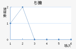 ɼӷ