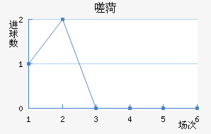 ൺʨ