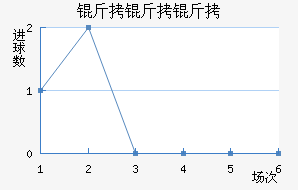 �������ǽ�������������