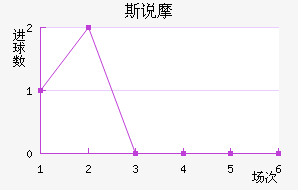 ˹˵Ħ
