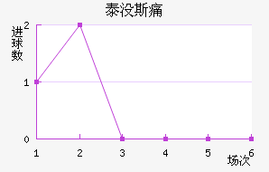 ̩û˹ʹ