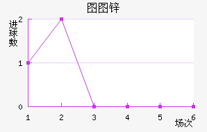 ͼͼп˽