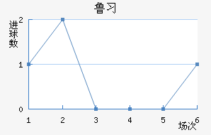 ³ϰ½