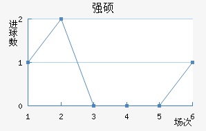 ǿ˶˽