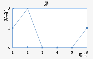 Ȫ½