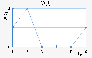 ͸ʵŵ