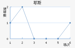 Ү˹