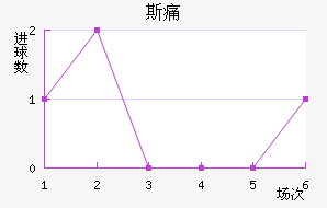 ˹ʹ