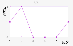 CR޴ؽ