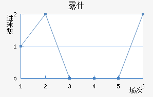 ¶ʲ