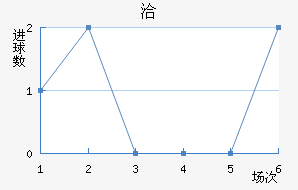 Ǣ