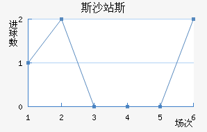 ˹ɳվ˹