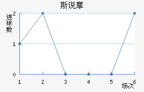 ˹˵Ħ
