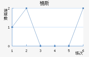 Ͱ˹