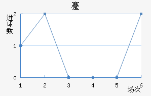 忨